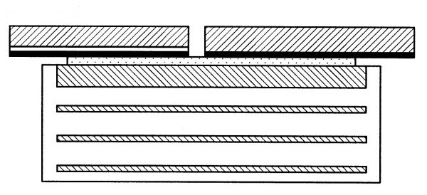 gewapend rubber glijopleggingen type E