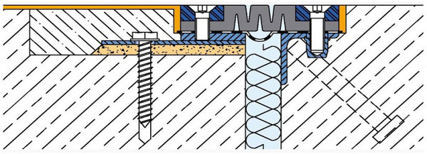 Combinaties dilatatievoegprofielen 1