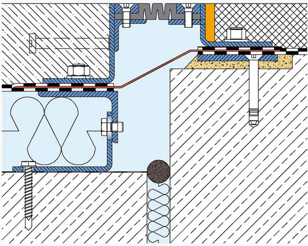 Combinaties dilatatievoegprofielen 2