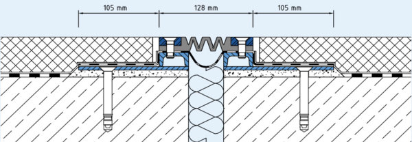 Dilatatievoegprofielen FK doorsnede