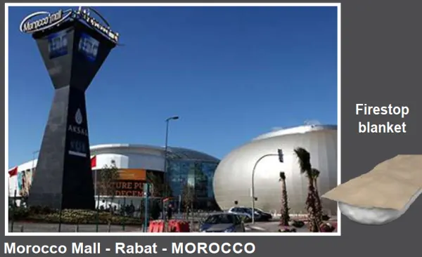 Morocco Mall, Rabat - Morocco