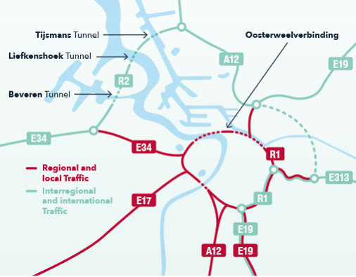 Oosterweelverbinding overzicht