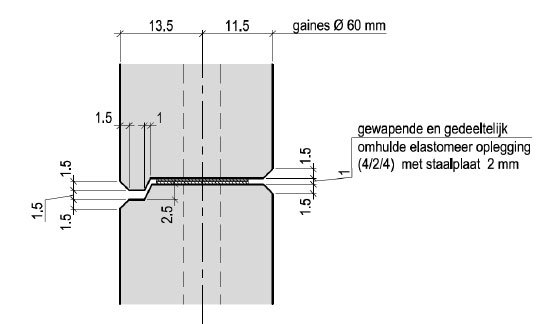 elastomeer oplegging